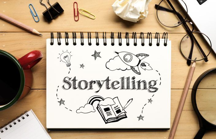 Images, Profile, Content