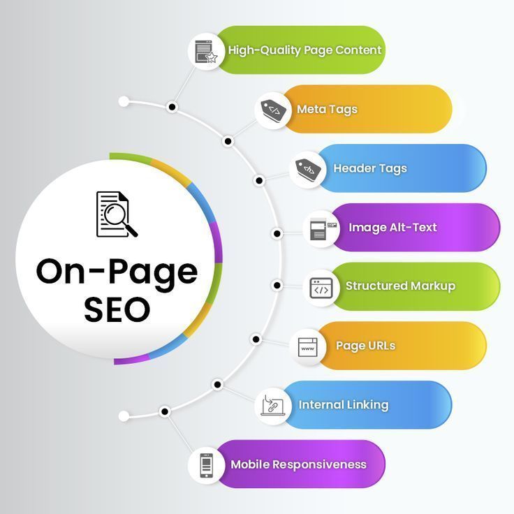 search, engine, business
